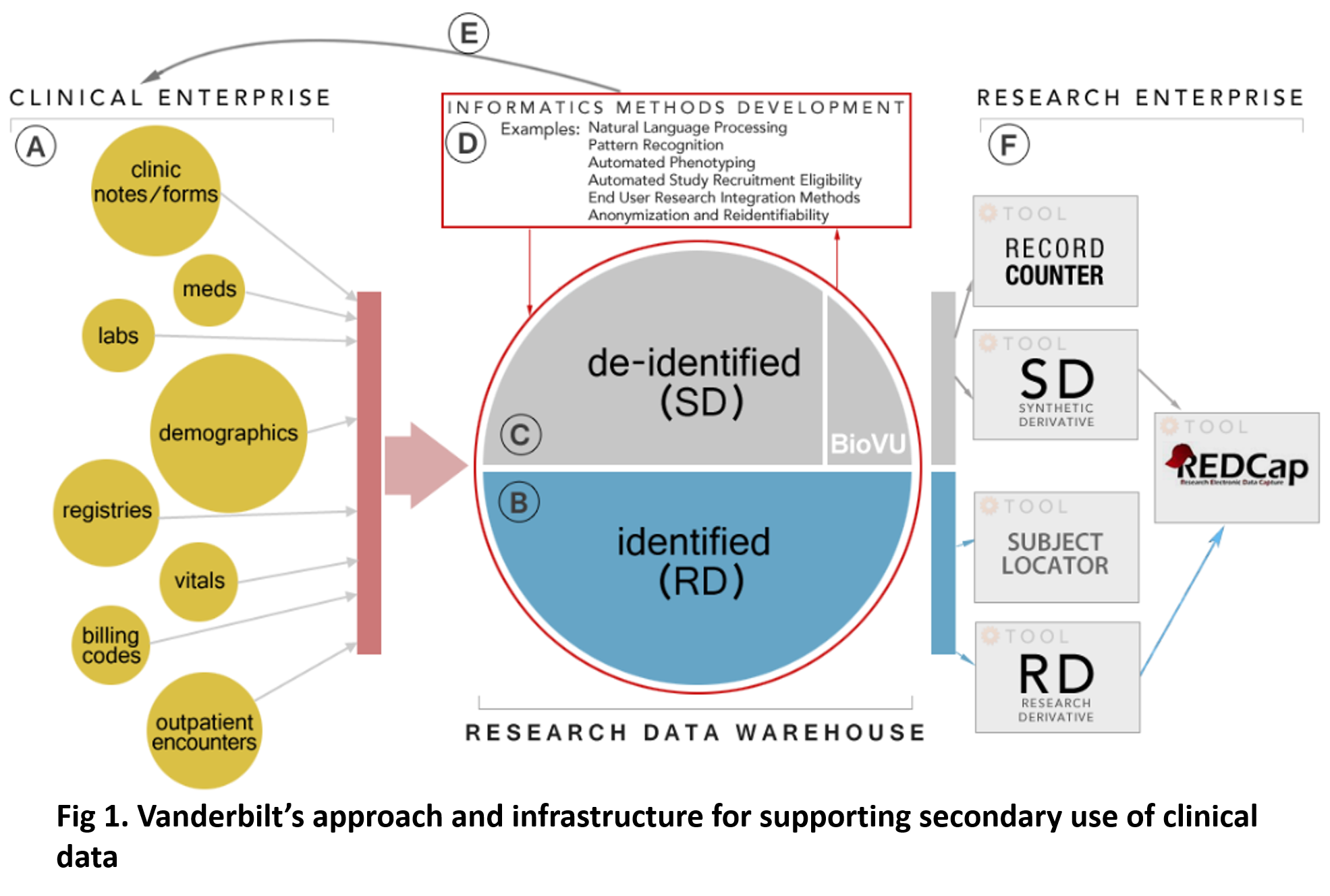 https://content.ilabsolutions.com/wp-content/uploads/2015/04/Research-Enterprise-Pic.png