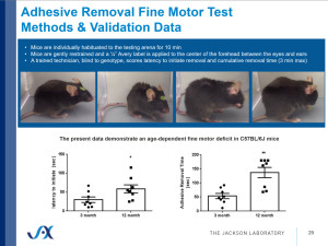 Adhesive Removal Fine Motor Test